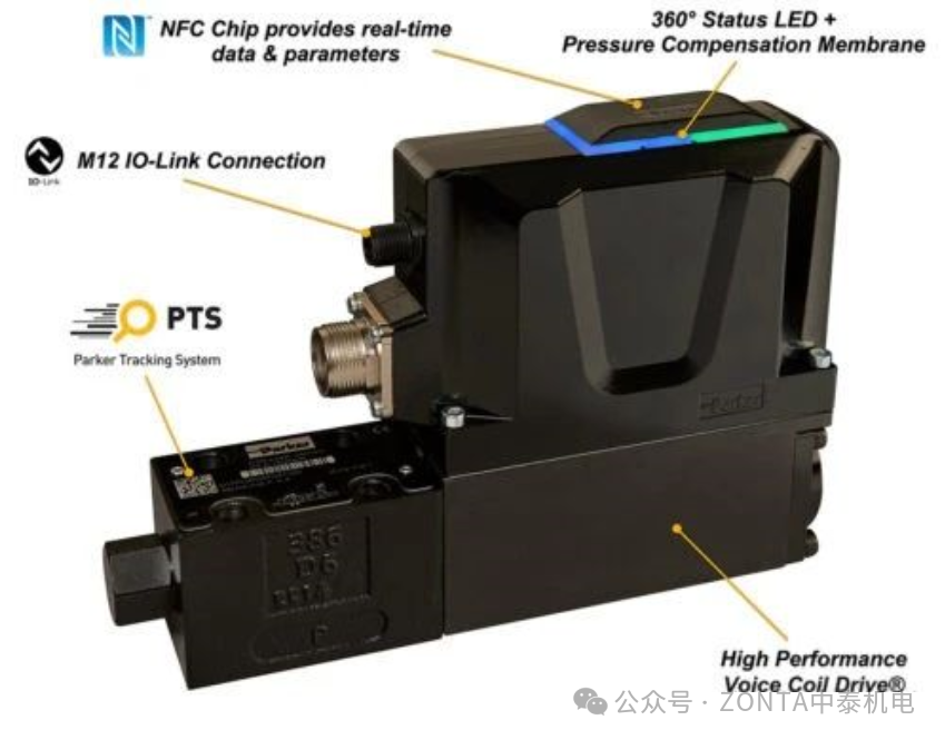 Parker推出適用于苛刻工業應用...